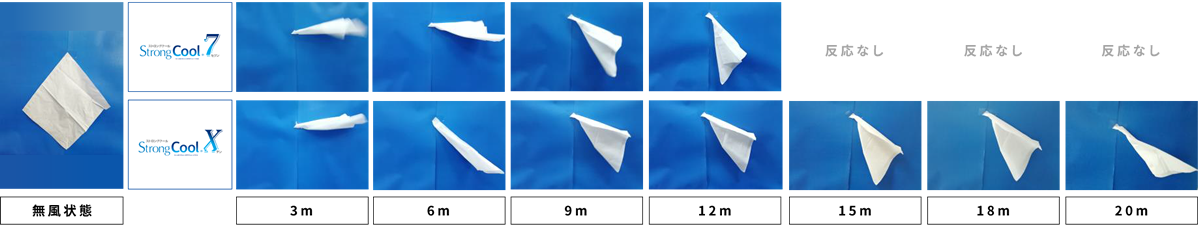 STRONG COOL XとSTRONG COOL 7の風量の比較